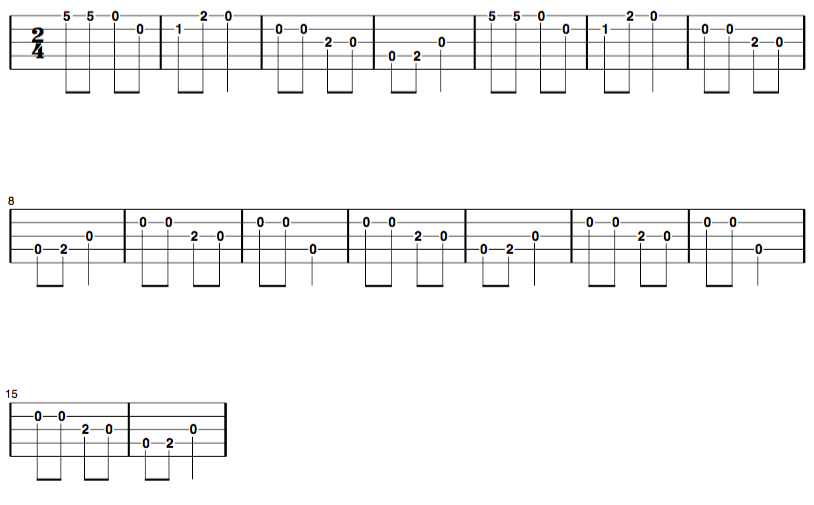 cripple creek banjo tab basic melody