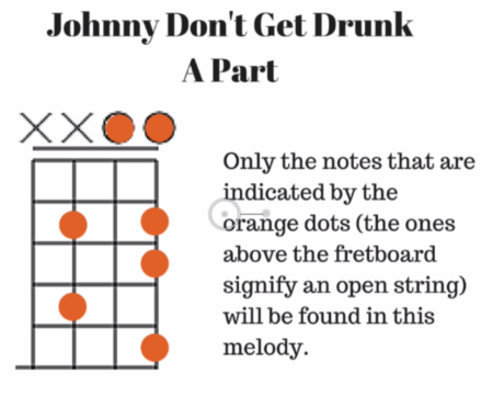 johnny a part diagram