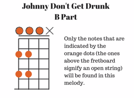 johnny b part diagram